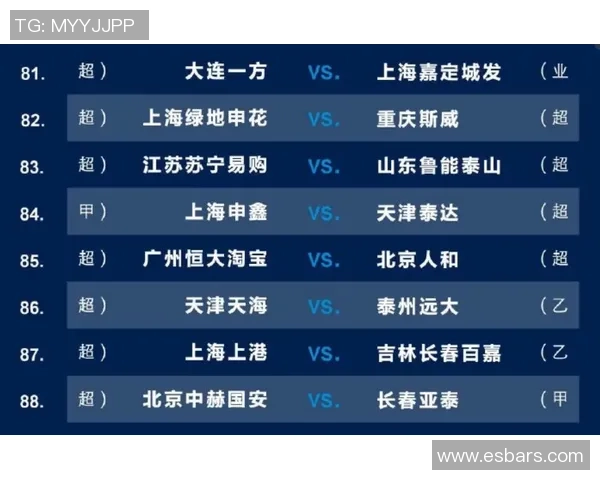 回顾99赛季鲁能与武汉的经典对决与历史意义分析 回顾99赛季鲁能与武汉的经典对决与历史意义分析