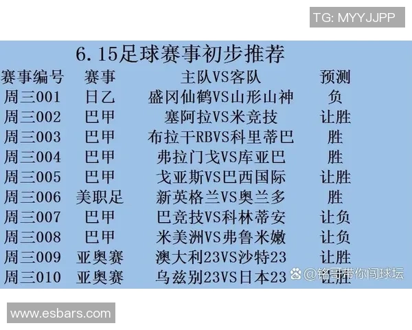 戈亚斯对阵巴西国际精彩直播全程回顾与赛后分析