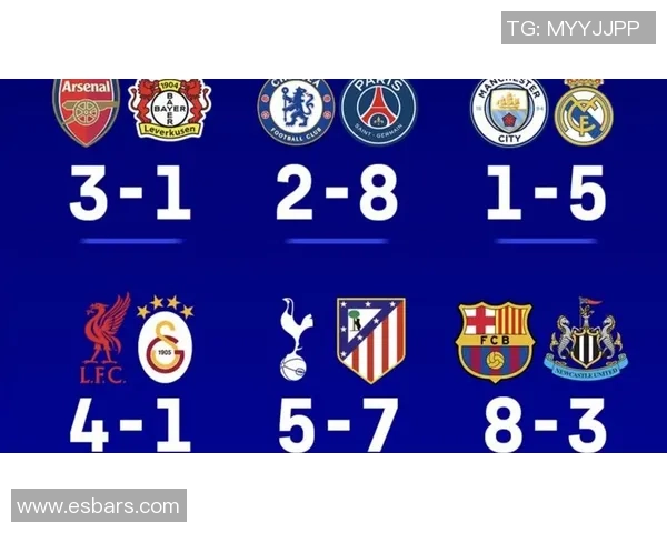 利物浦与拜仁欧冠激战即将开启精彩直播全程回顾与分析