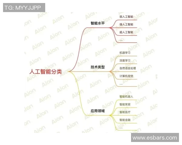 哈德森的传奇旅程探索与启示：从历史到未来的深度剖析与思考