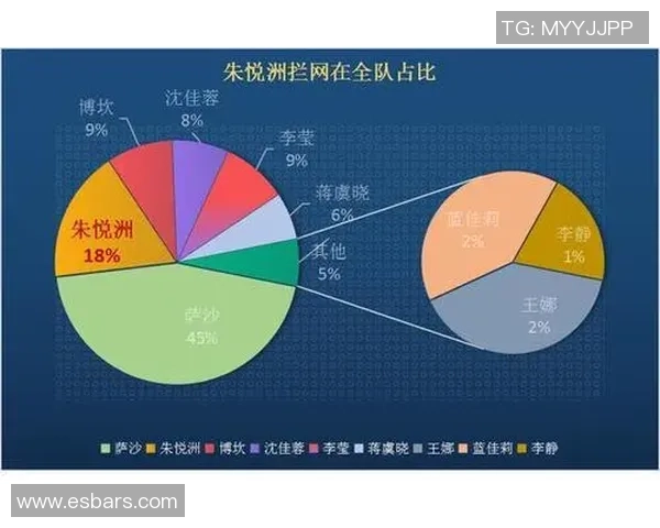 广州排球队灵活性分析与表现评估的深度研究与探讨 广州排球队灵活性分析与表现评估的深度研究与探讨