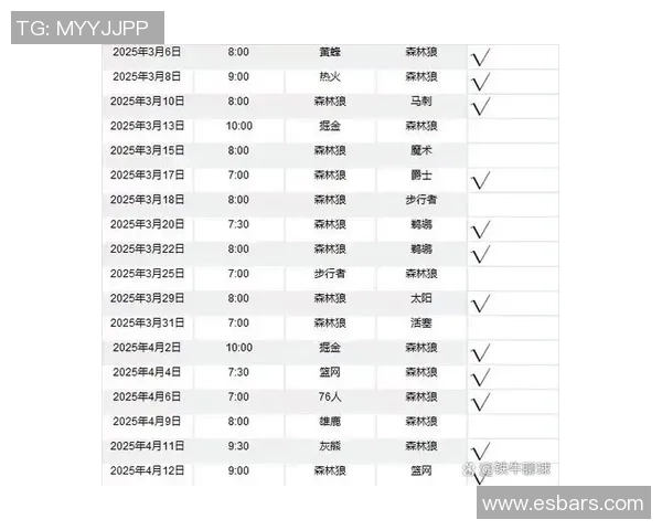 掘金与灰熊近期战绩对比分析及未来展望