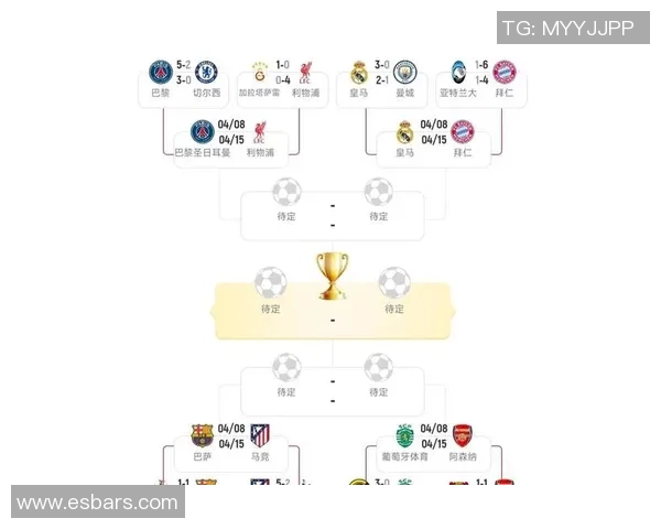 欧冠激战回顾利物浦与罗马精彩比分及赛况分析