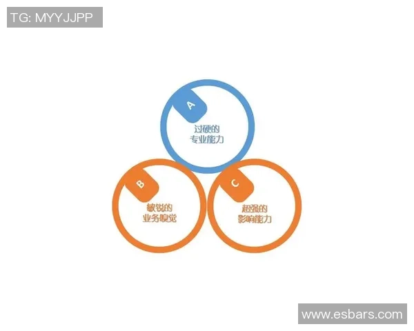 洲际赛分析：BLG展现强大实力与团队协作能力的精彩表现